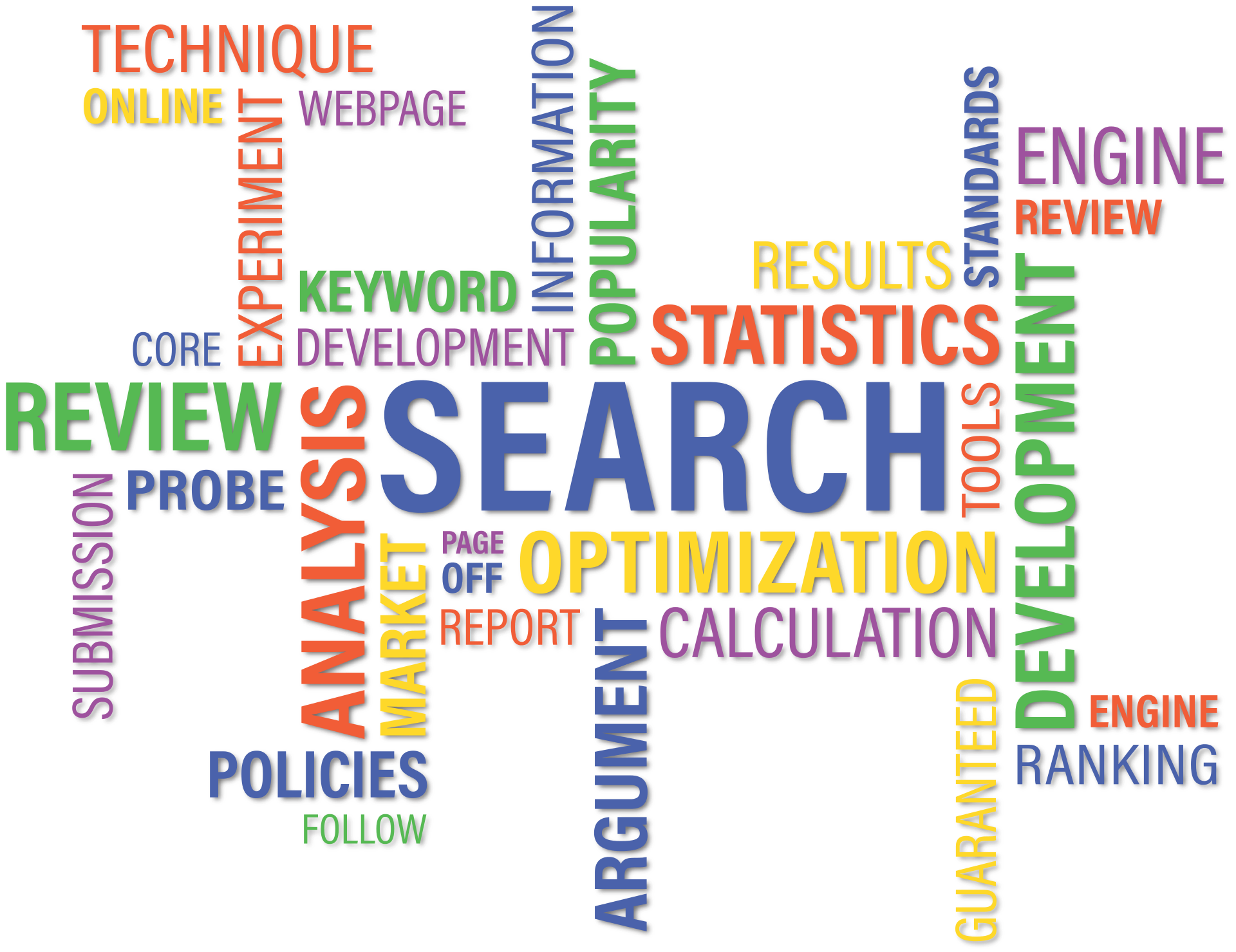 Keywords Research