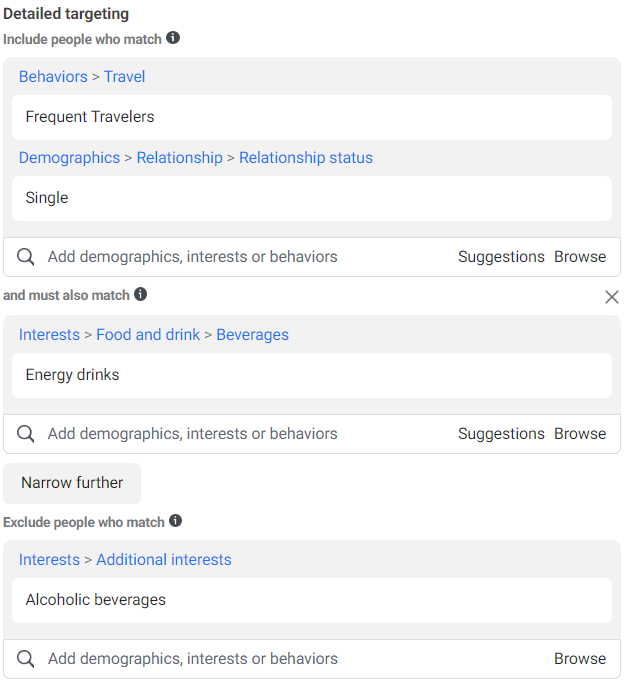 Behavior Targeting untuk Facebook Ads