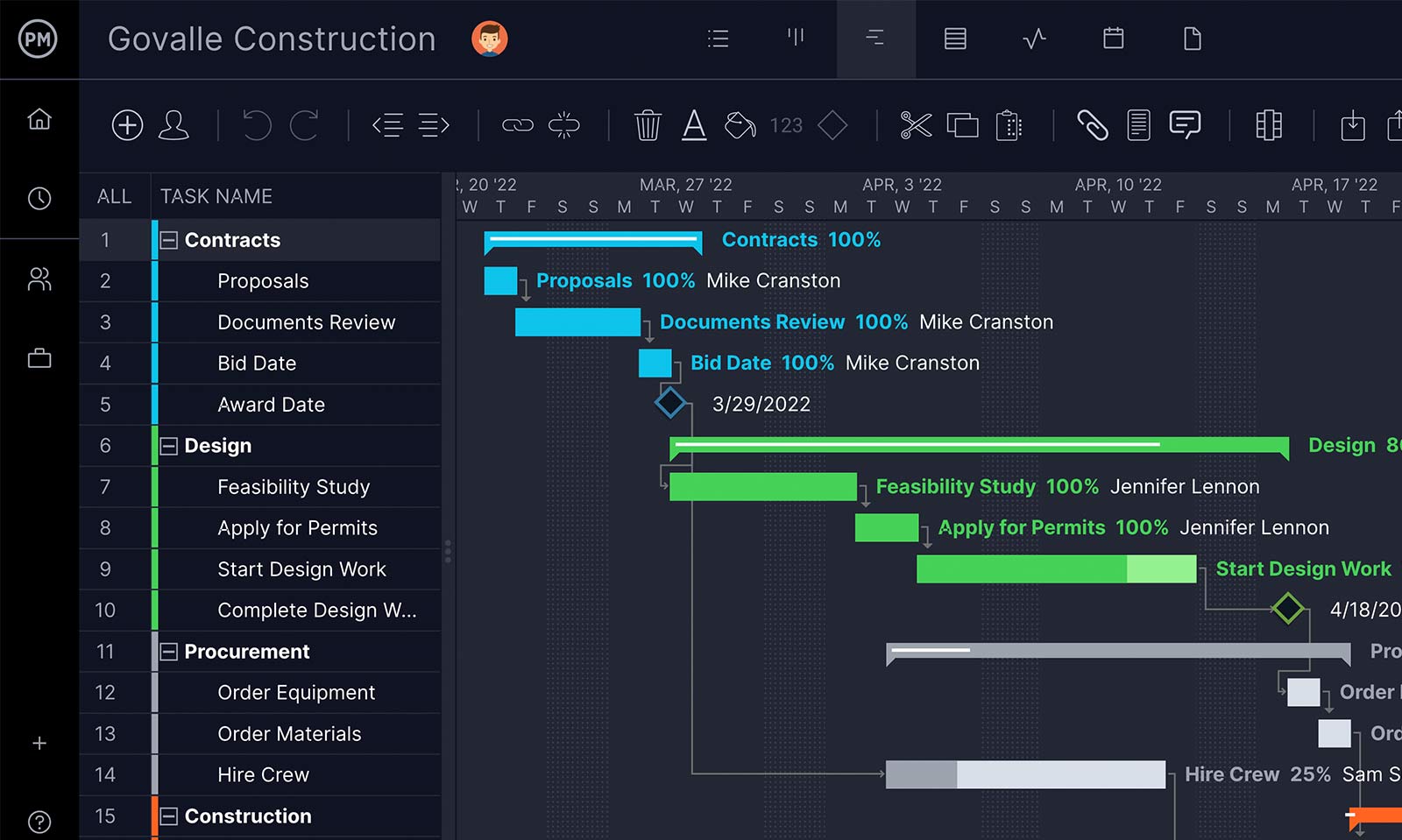 Tools project management - Projectmanager.com