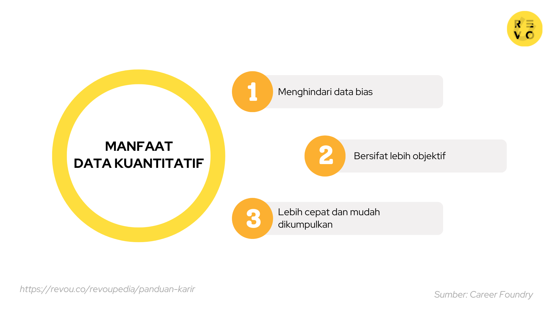 Manfaat data kuantitatif