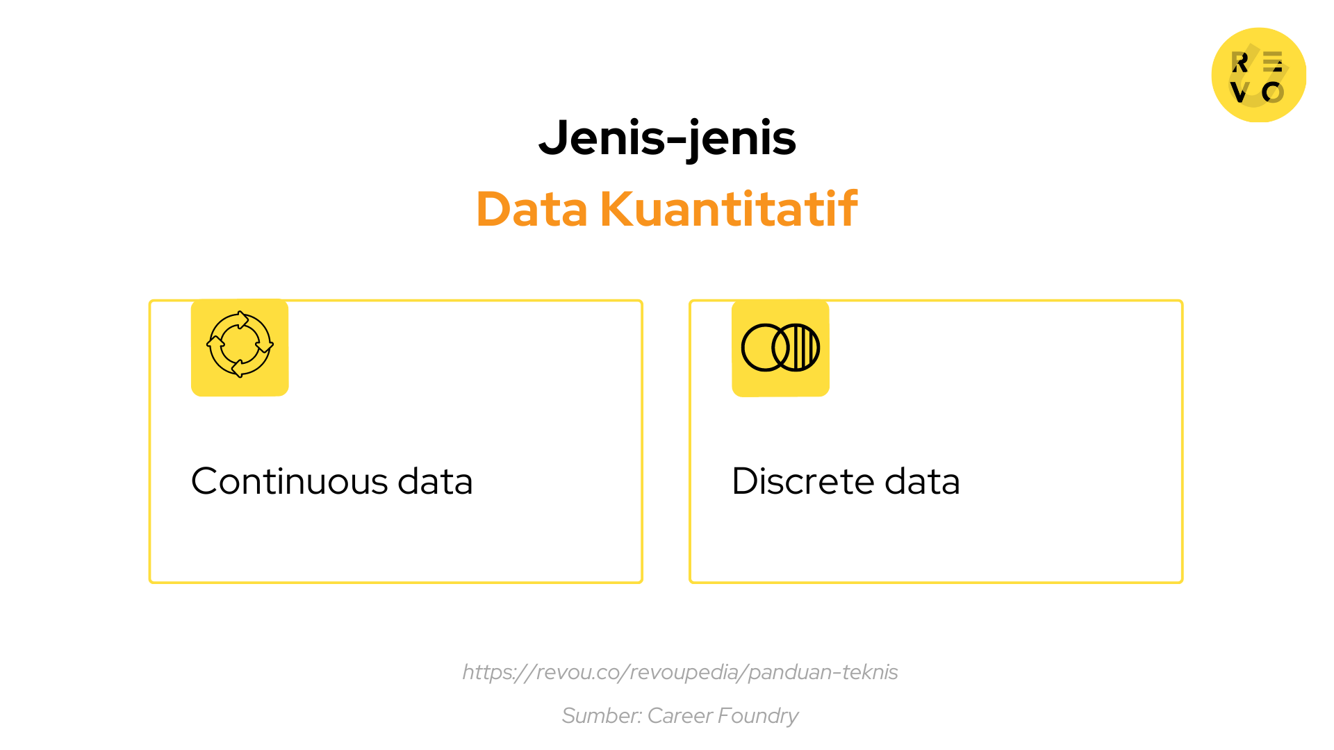 Jenis data kuantitatif
