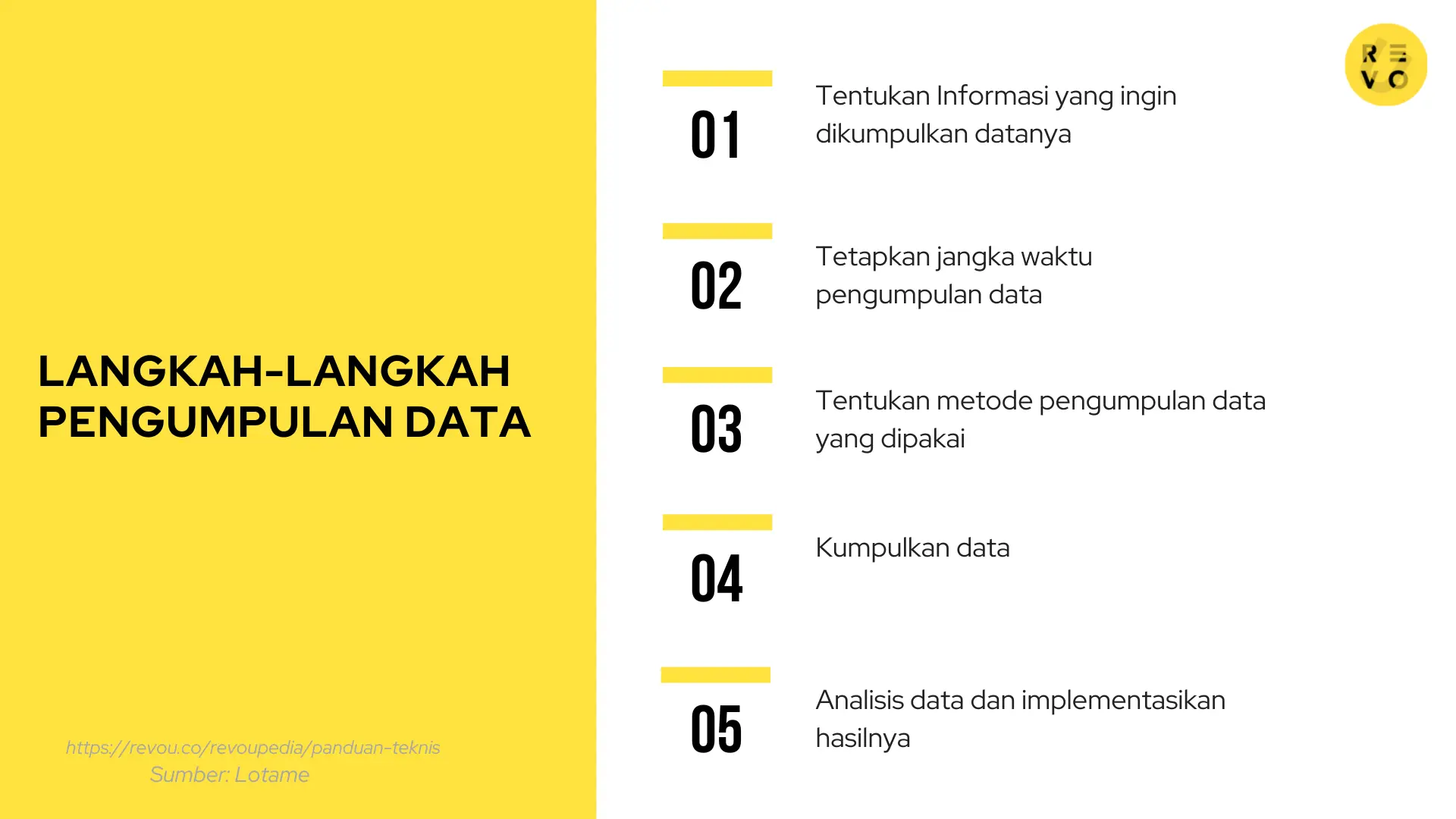 Langkah-langkah pengumpulan data