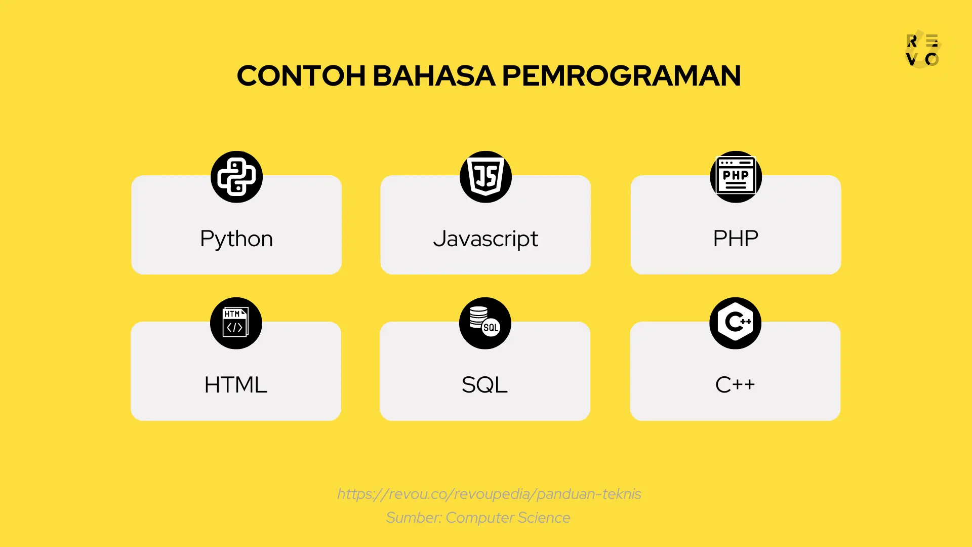 Conroh bahasa pemrograman