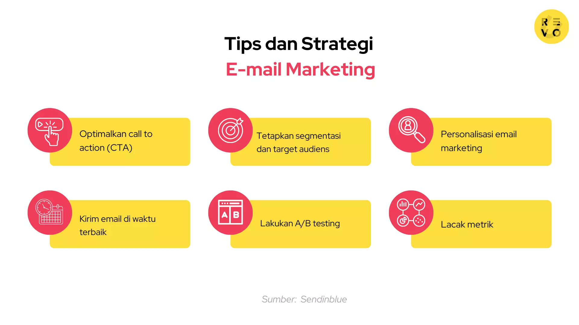 Tips dan strategi email marketing