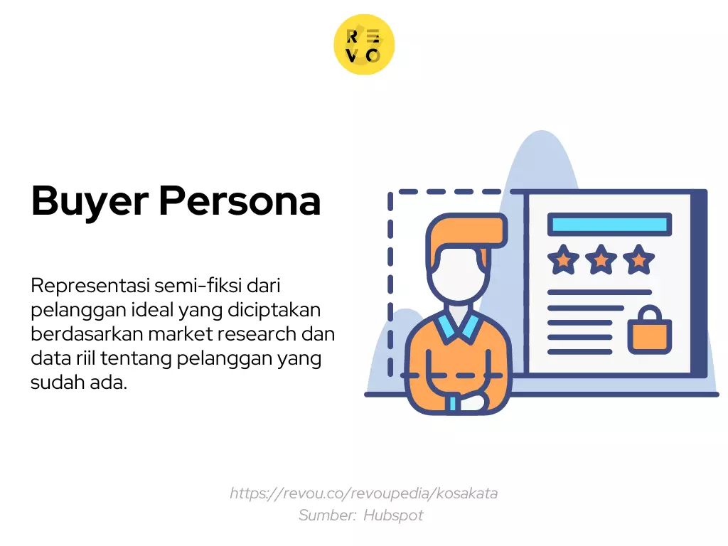 Buyer persona adalah karakter ciptaan yang merepresentasikan pelanggan ideal.