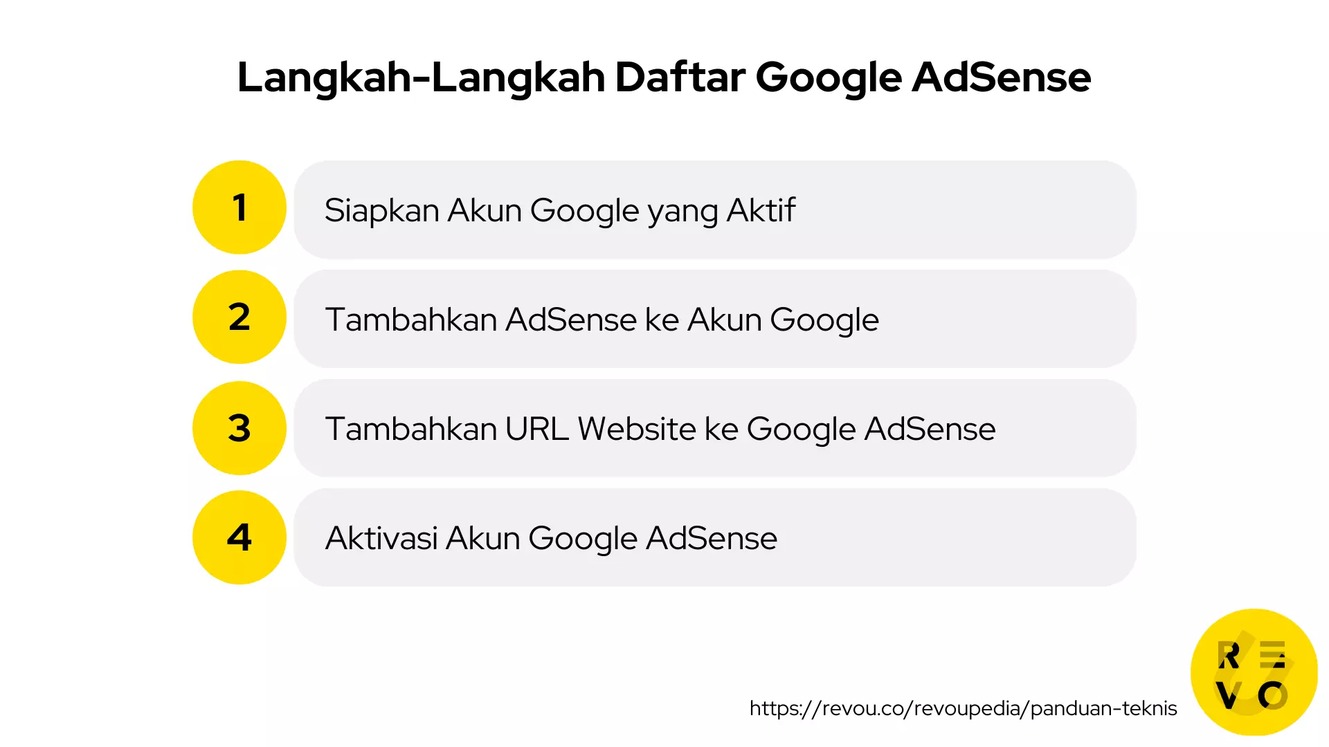 langkah-langkah cara daftar Google AdSense