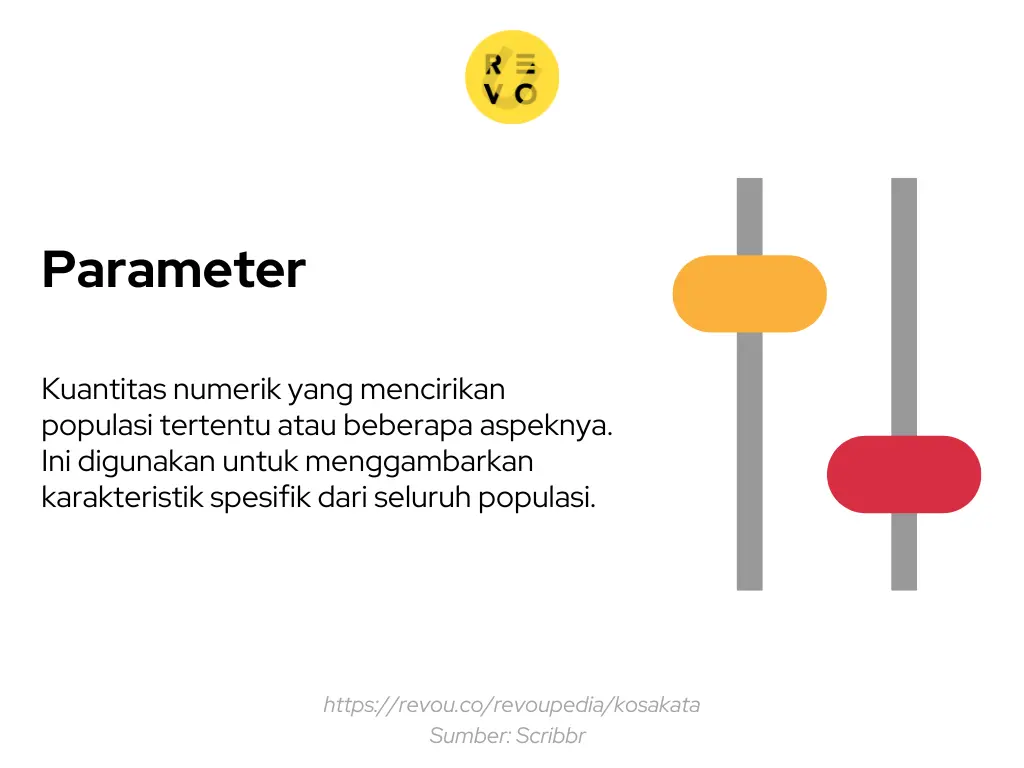 Pengertian parameter