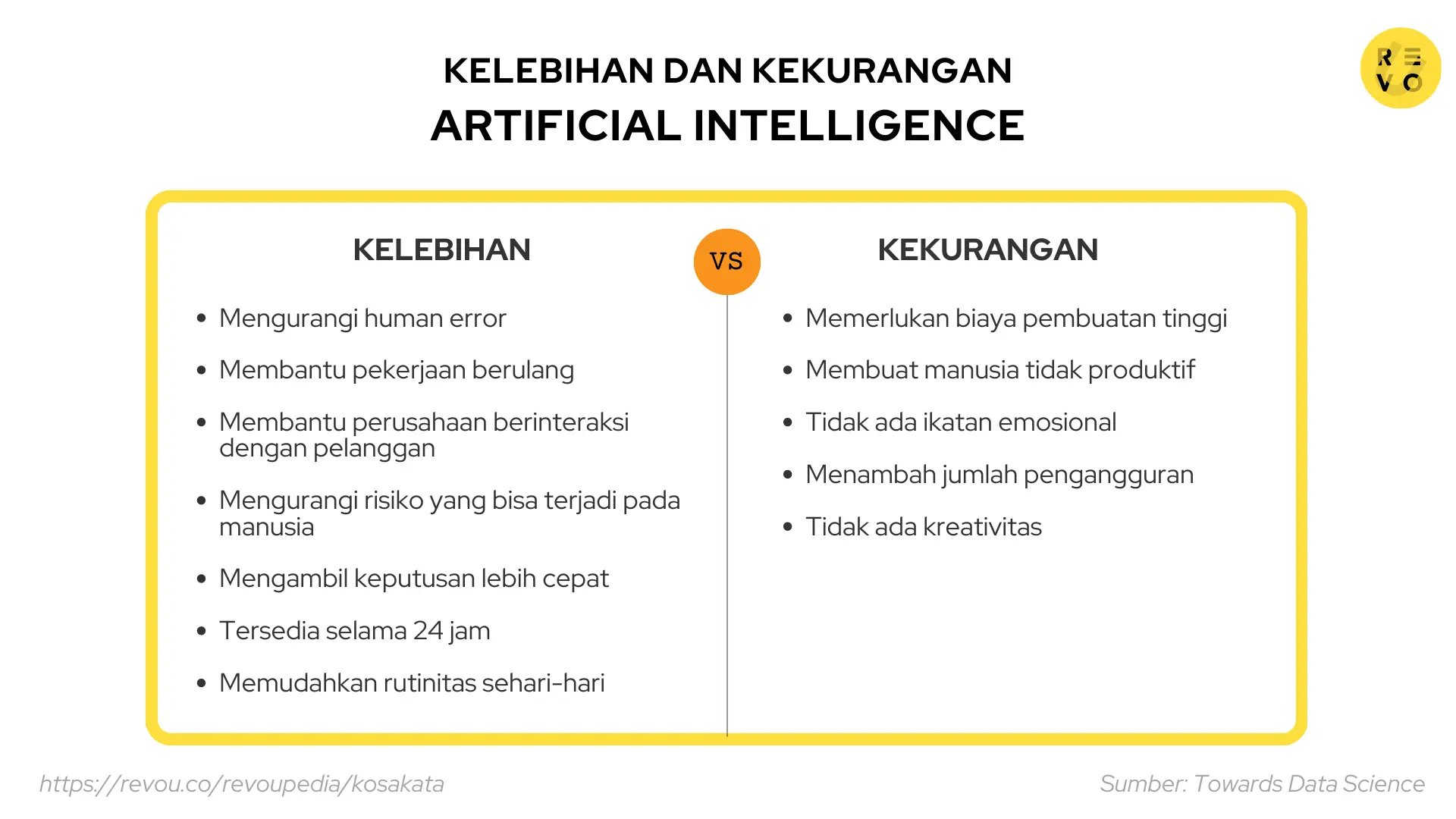 Kelebihan dan kekurangan artificial intelligence