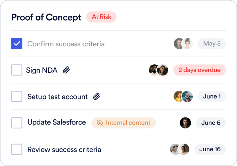 Hold prospects accountable