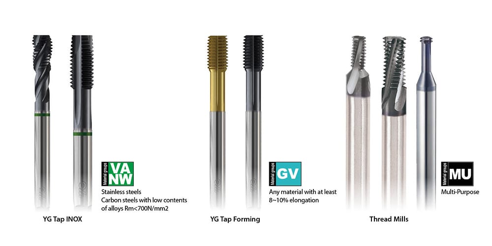 YG-1 CUTTING TOOLS NEWSLETTER