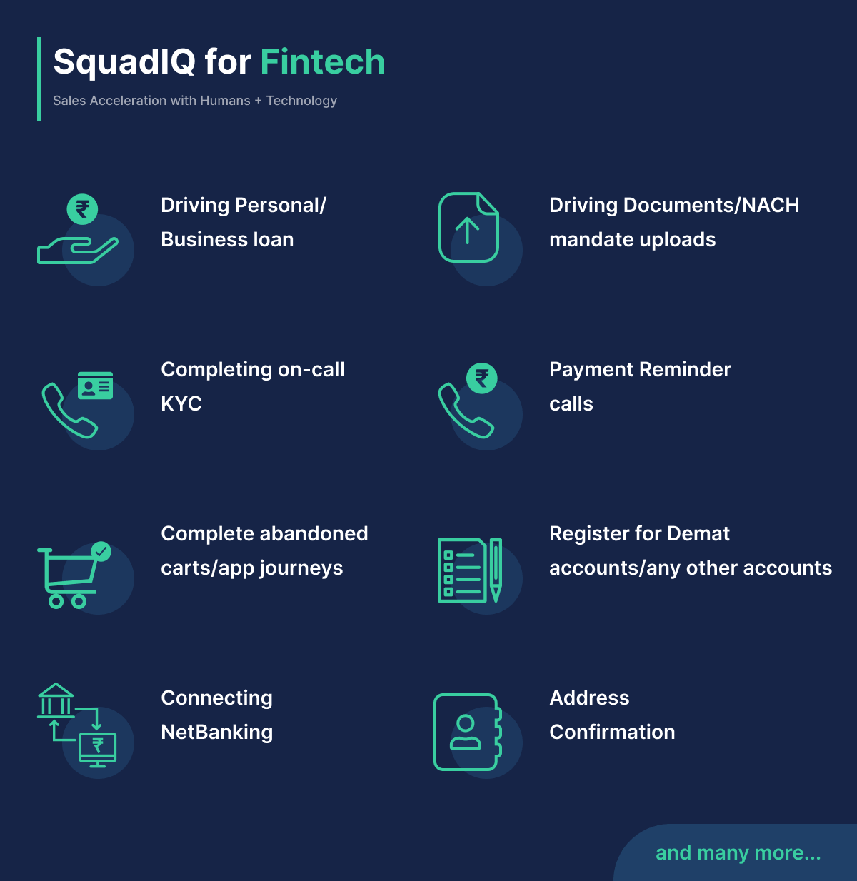 Fintech-use-cases-common