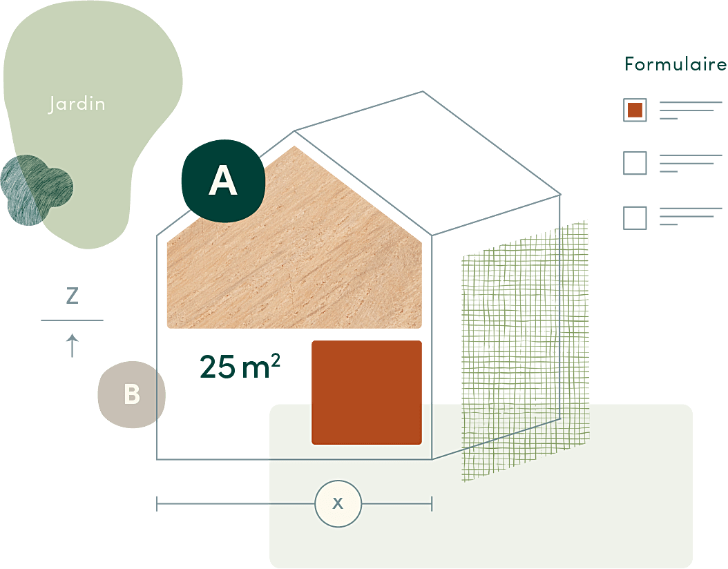 Illustration démontrant le travail de conception nécessaire à la réalisation d'un habitat participatif durant la troisième étape d'un projet