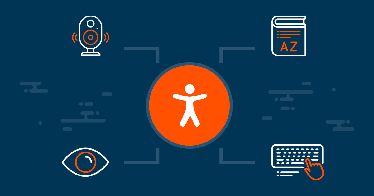 B2B Accessibility Channel Software