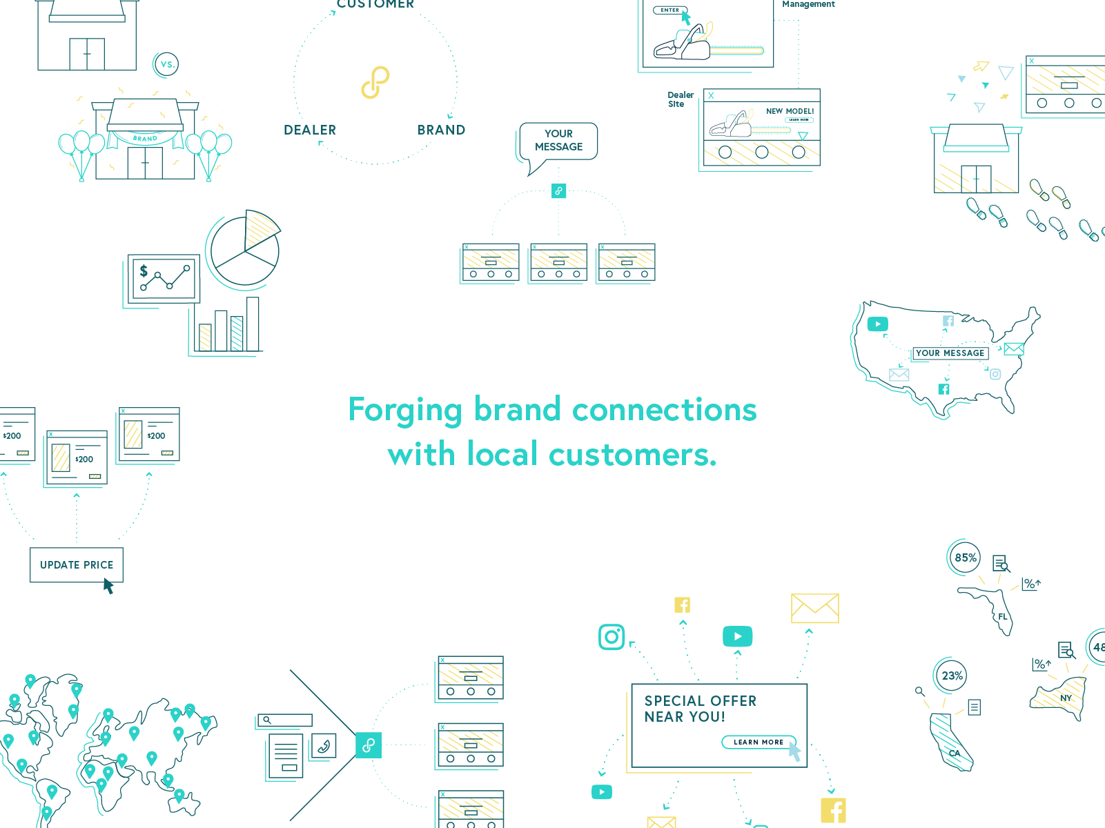 PowerChord illustrations and tagline