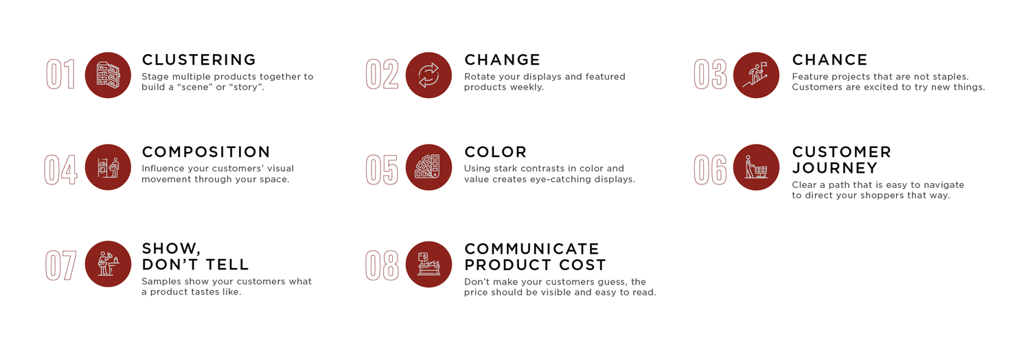 InfoGraphic_Visual_Merchandising_Strategies v2-02.png