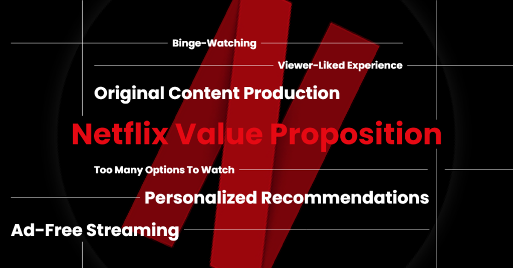 netflix value proposition