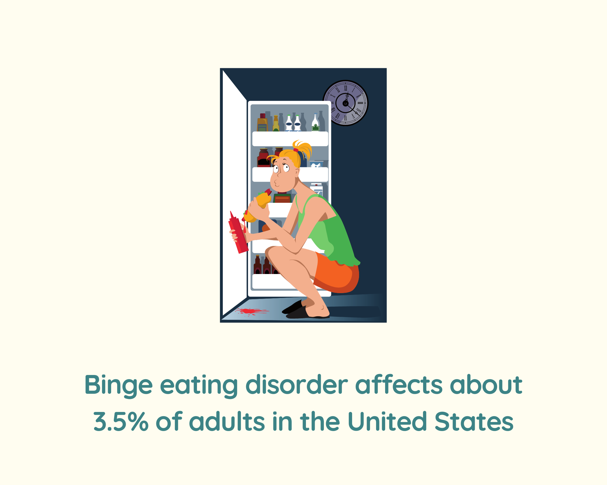What are the consequences of binge eating disorder?