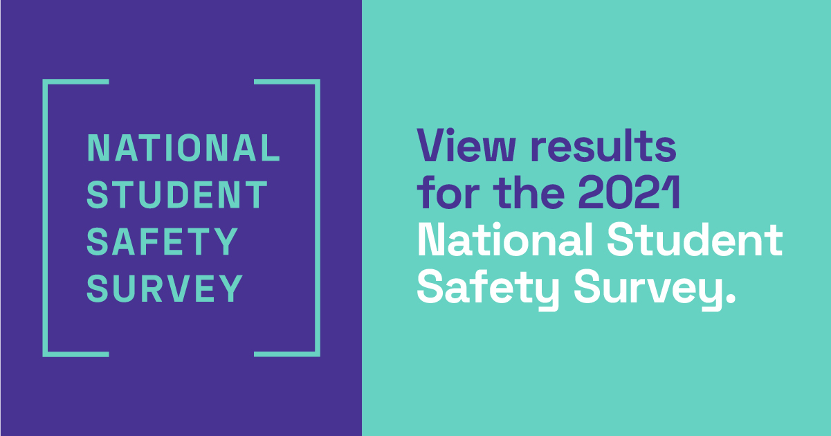 Results National Student Safety Survey