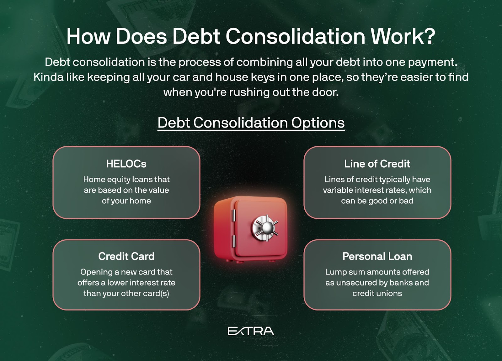 How Does Debt Consolidation Work Extra Blog