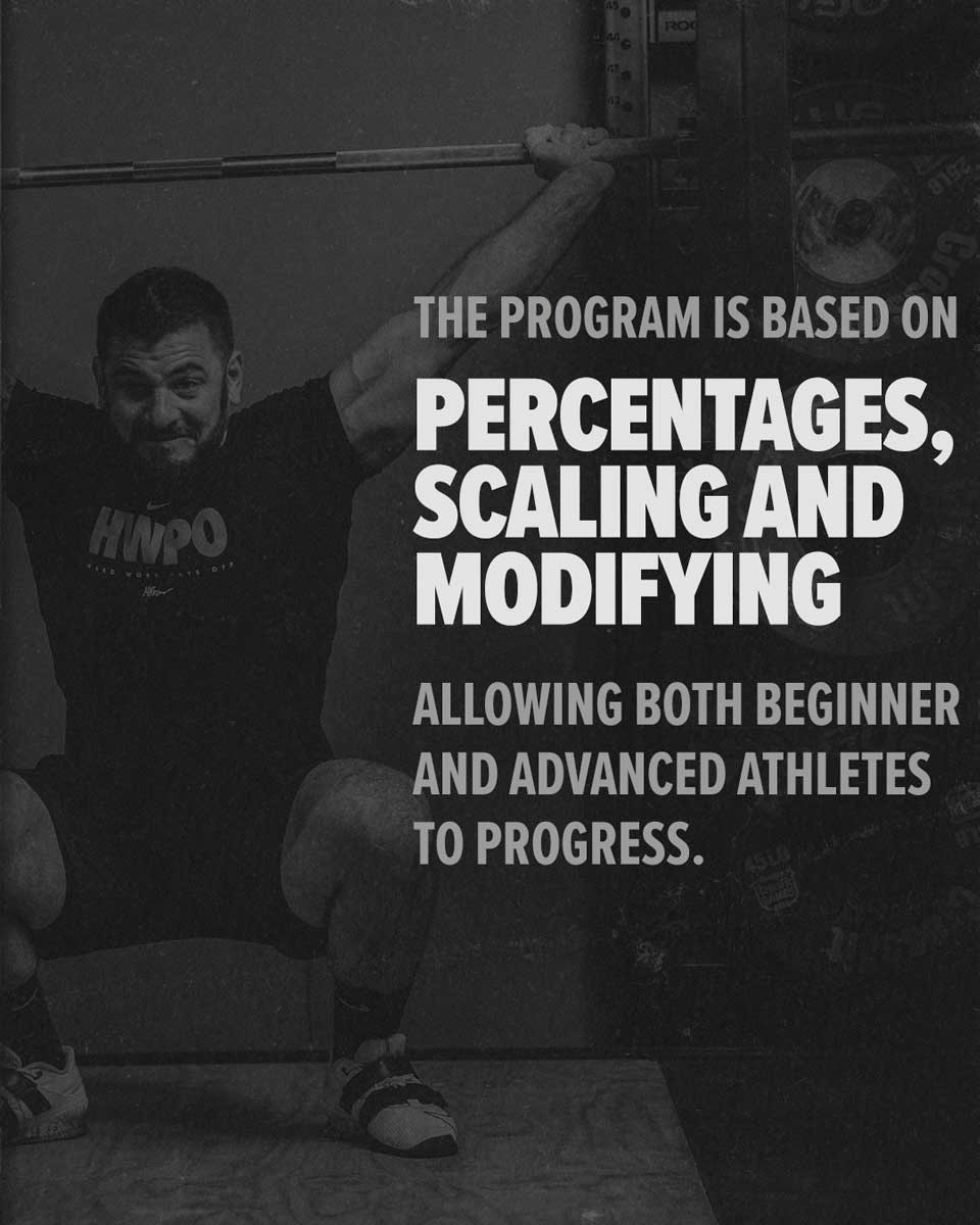 HWPO Training Programs | HWPO FLAGSHIP | Sign Up