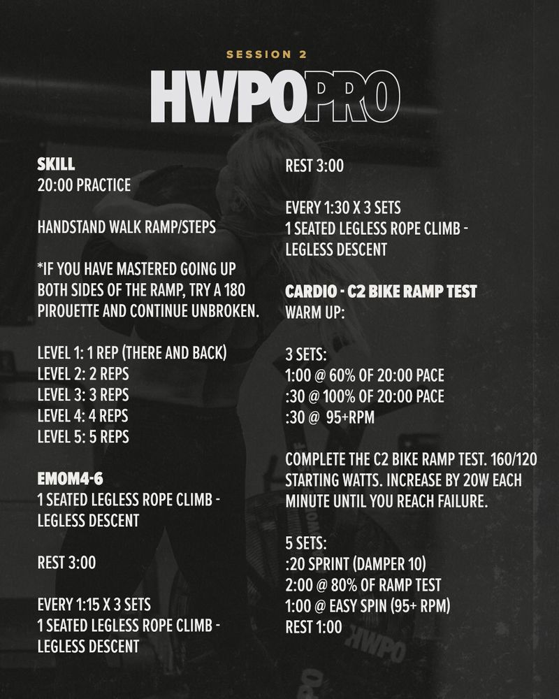 HWPO Training Programs | HWPO PRO | Sign Up
