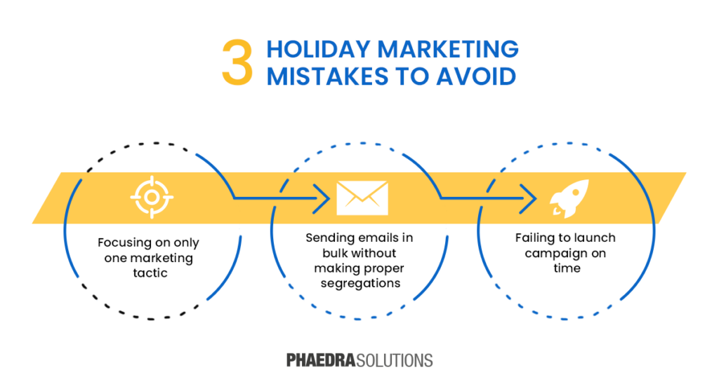 3 holiday marketing mistakes to avoid