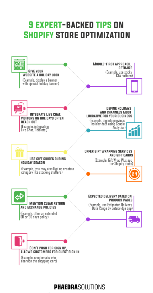9 expert-backed tips on Shopify store optimization