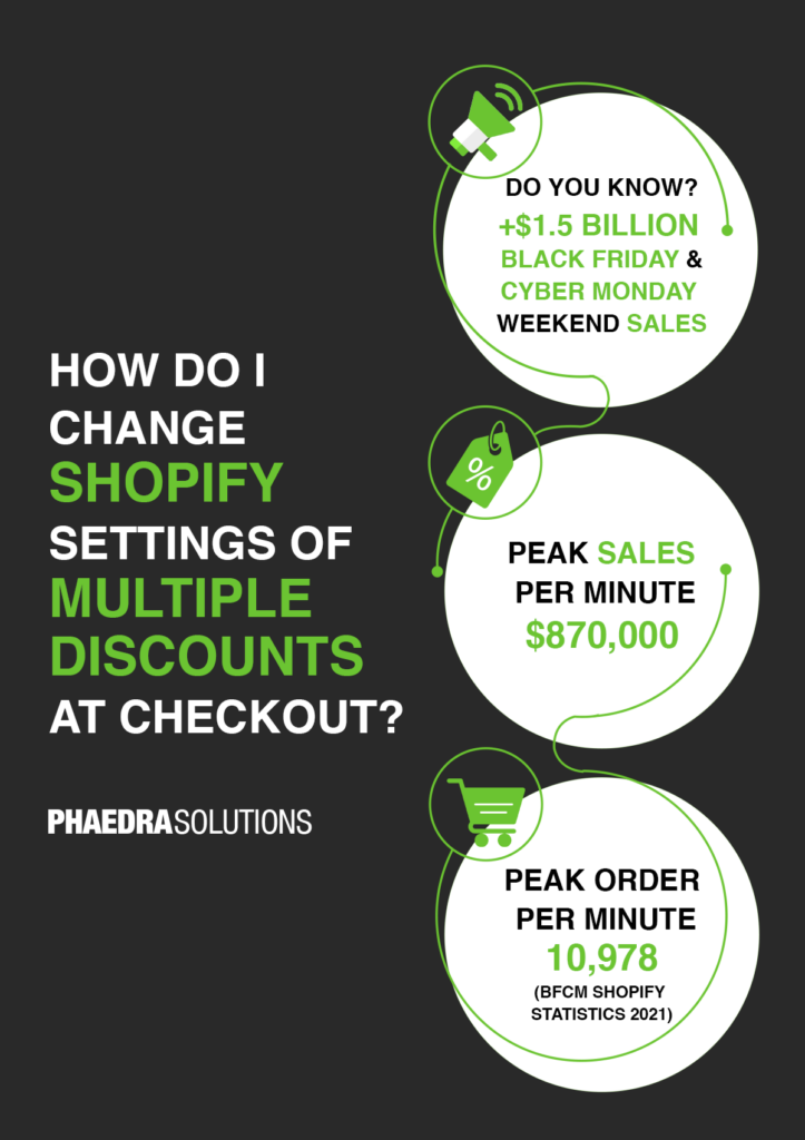 How do I change Shopify settings of multiple discounts at checkout?