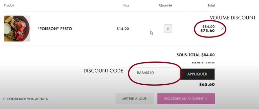 discount code and volume discount