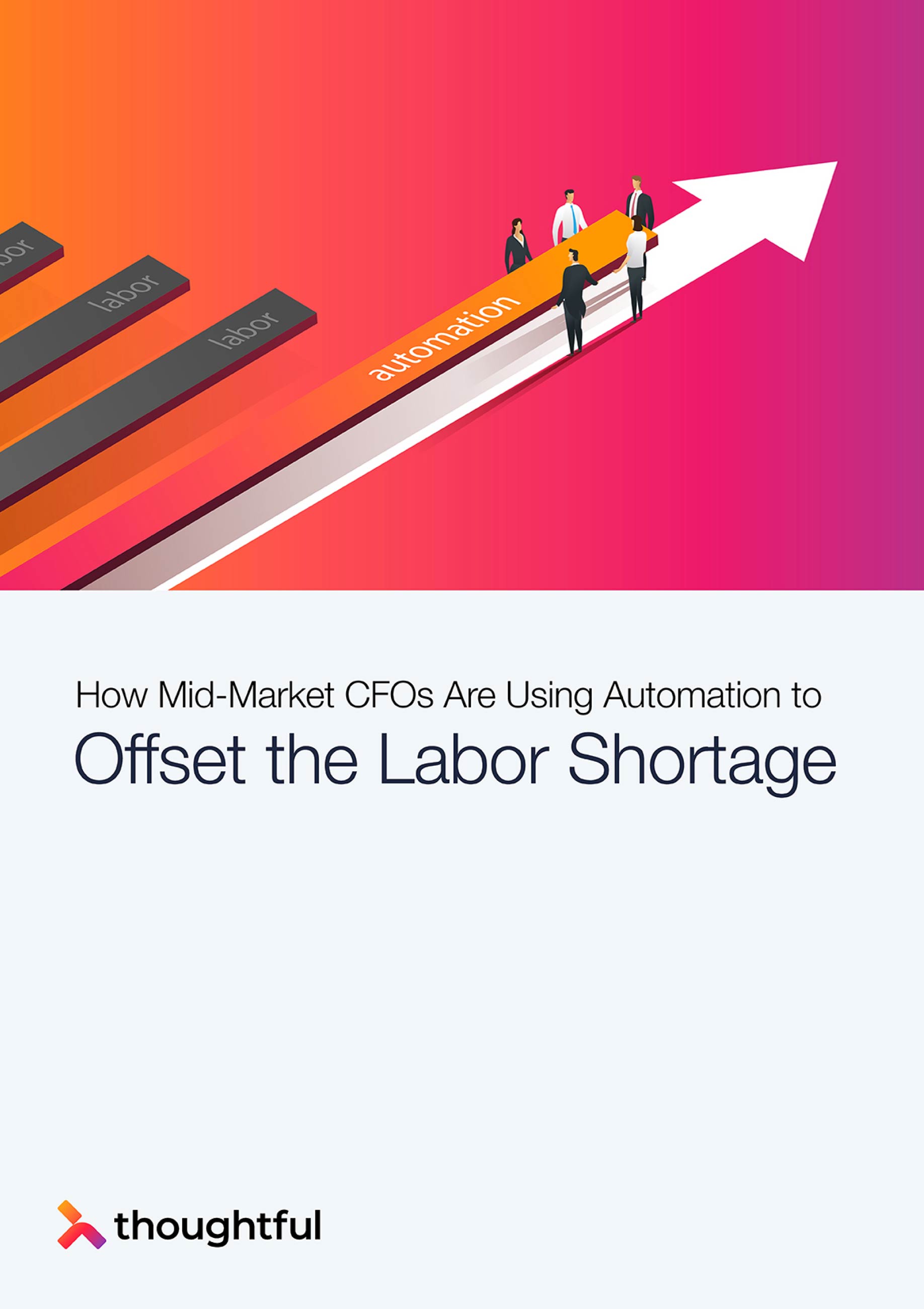 How Mid-Market CFOs Are Using Automation to Offset the Labor Shortage