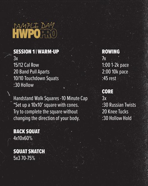 HWPO Training Programs | HWPO PRO | Sign Up