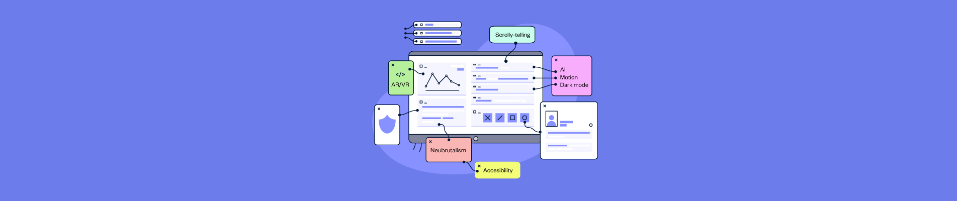 UX/UI Trends in 2023