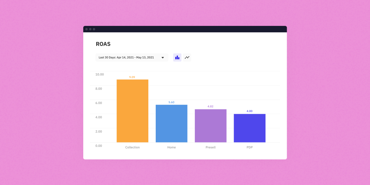 Customer Stories | Motion