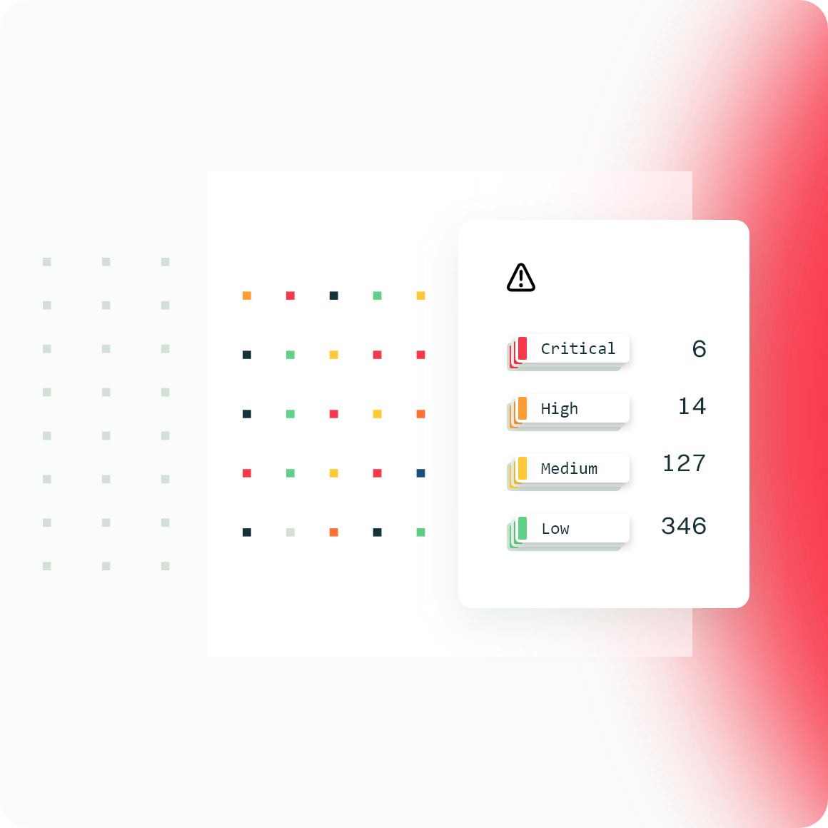 data classification