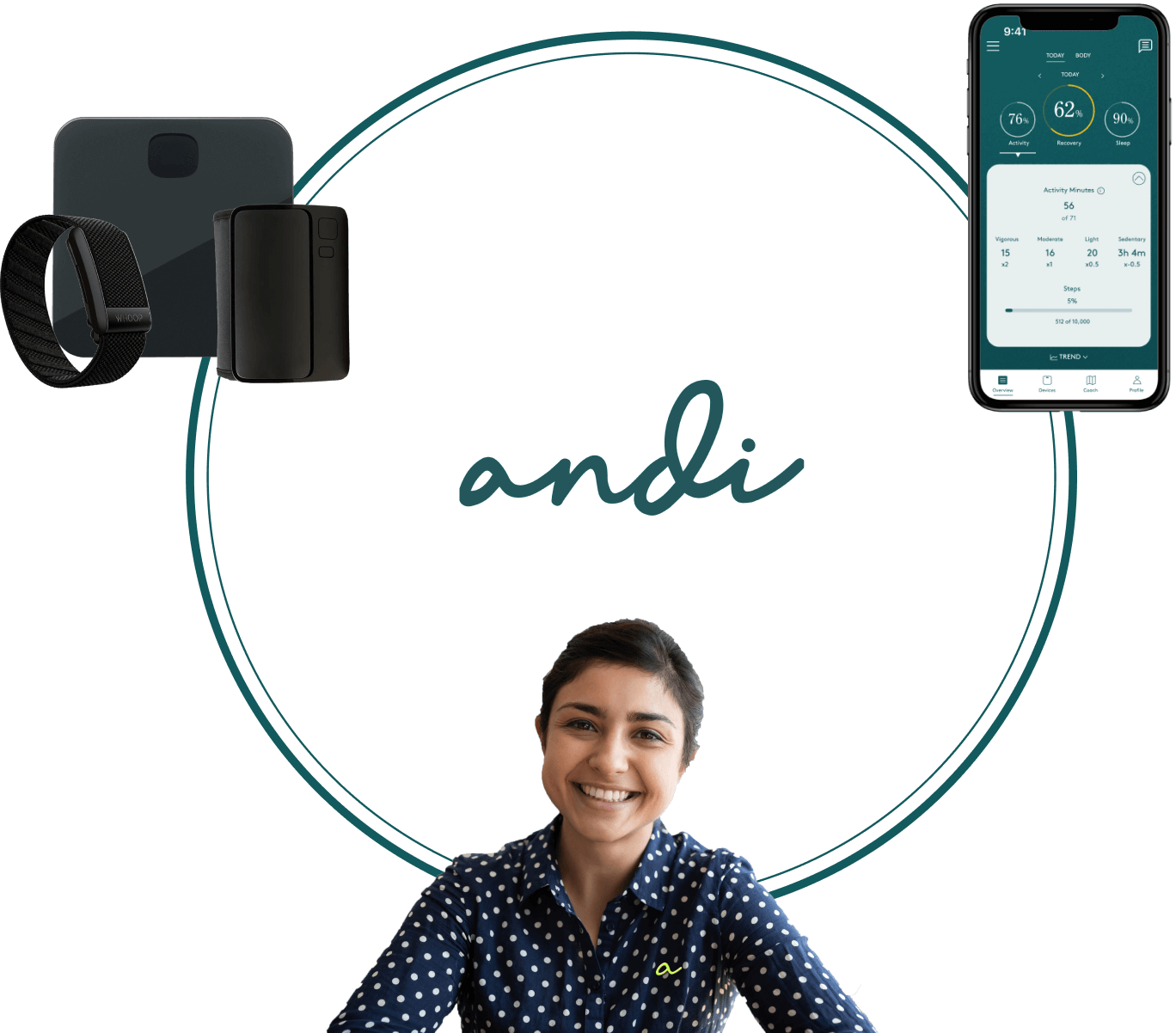 Andi products and friendly support agent.