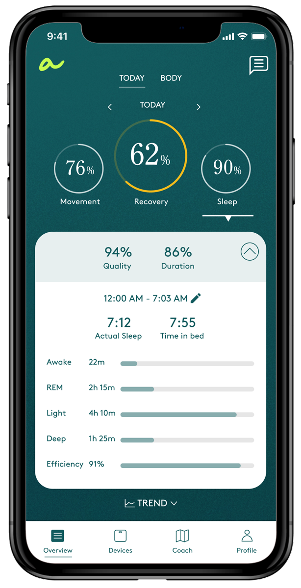 andi sleep breakdown screen
