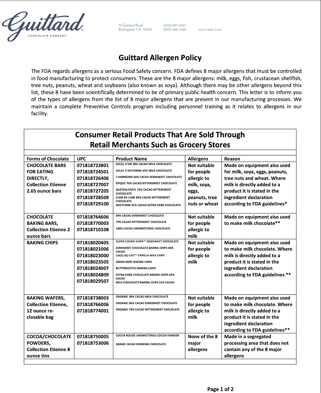 allergen sheet example