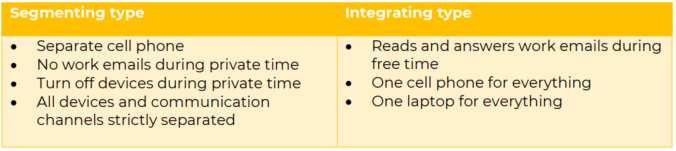 A picture containing tableDescription automatically generated
