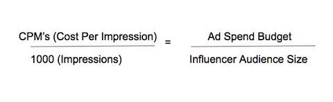 sponsoredposts-formula-ad-spend