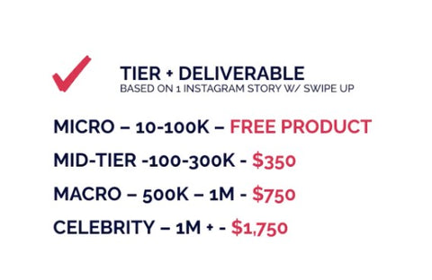 tier-plus-deliverable-influencer-pricing