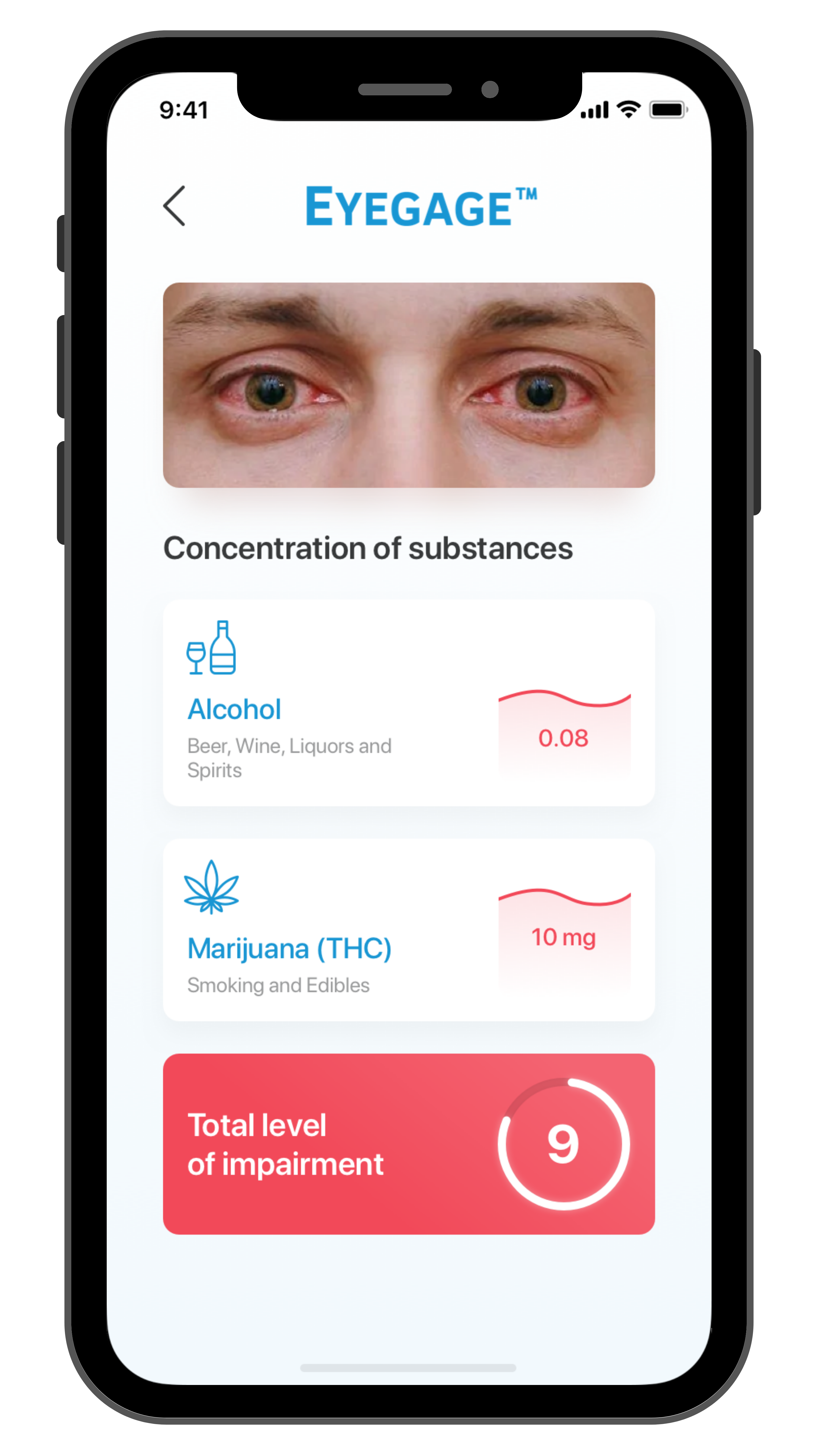Eyegage Iphone Screen 3, showing the concentration of substances in the users body