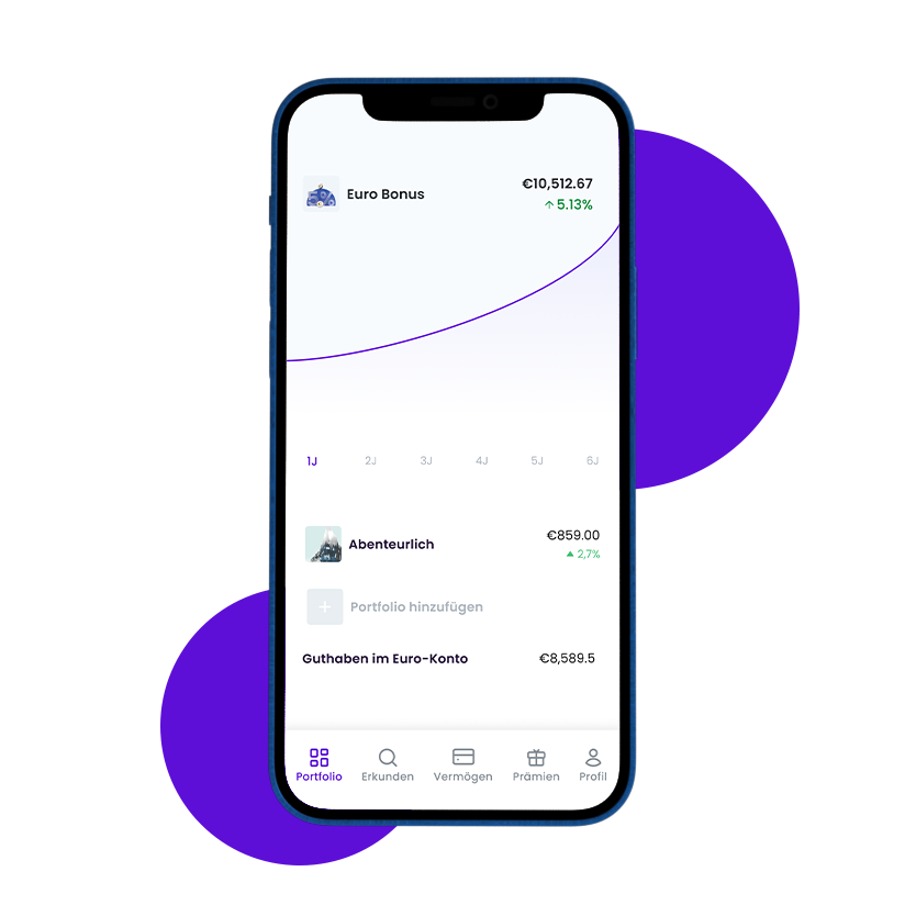 euro bonus account
