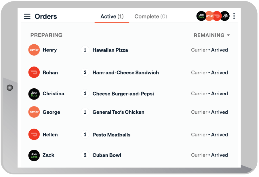 Learn how Otter outperforms alternatives like Chowly in order aggregation, POS integration, menu management and more