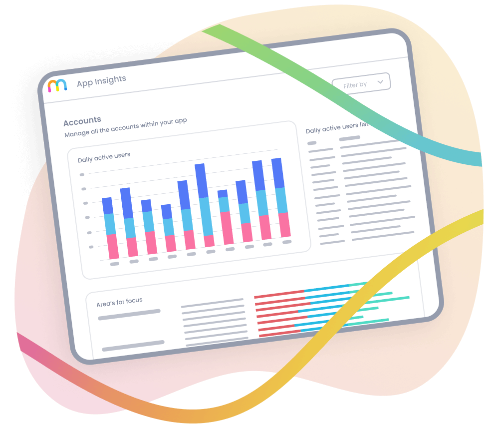 mindset ai dashboard on tablet