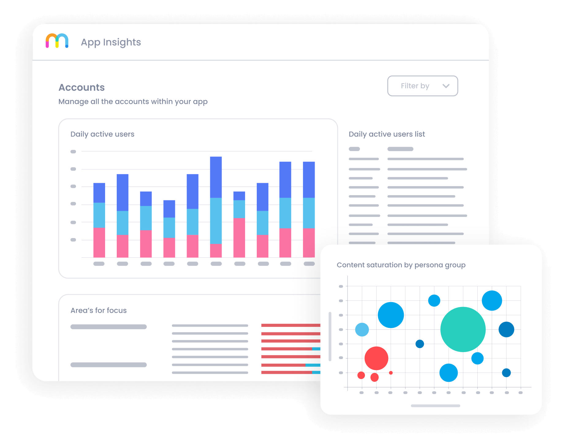 mindset ai dashboard 02