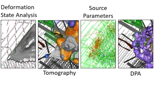 Data images