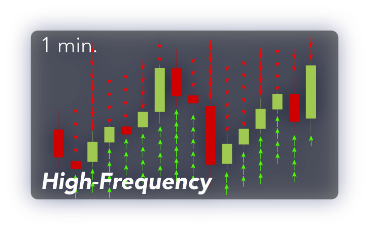 ”high-frequency-trading-bot-quadencyAsset-17”