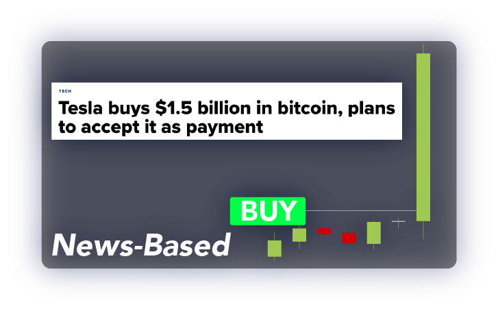 ”news-based-crypto-trading-tesla-bitcoin”