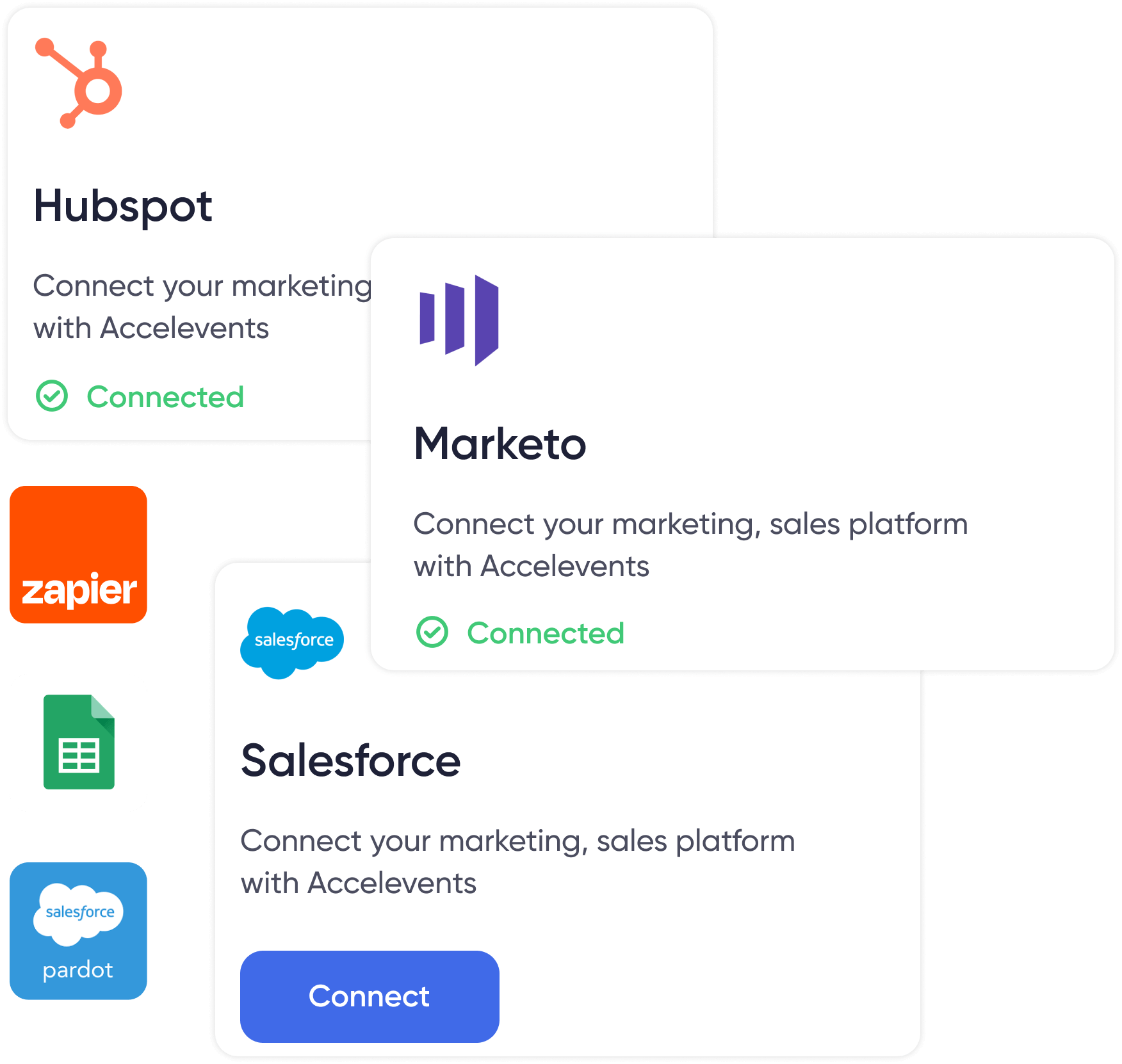 examples of open API integrations available for your next event