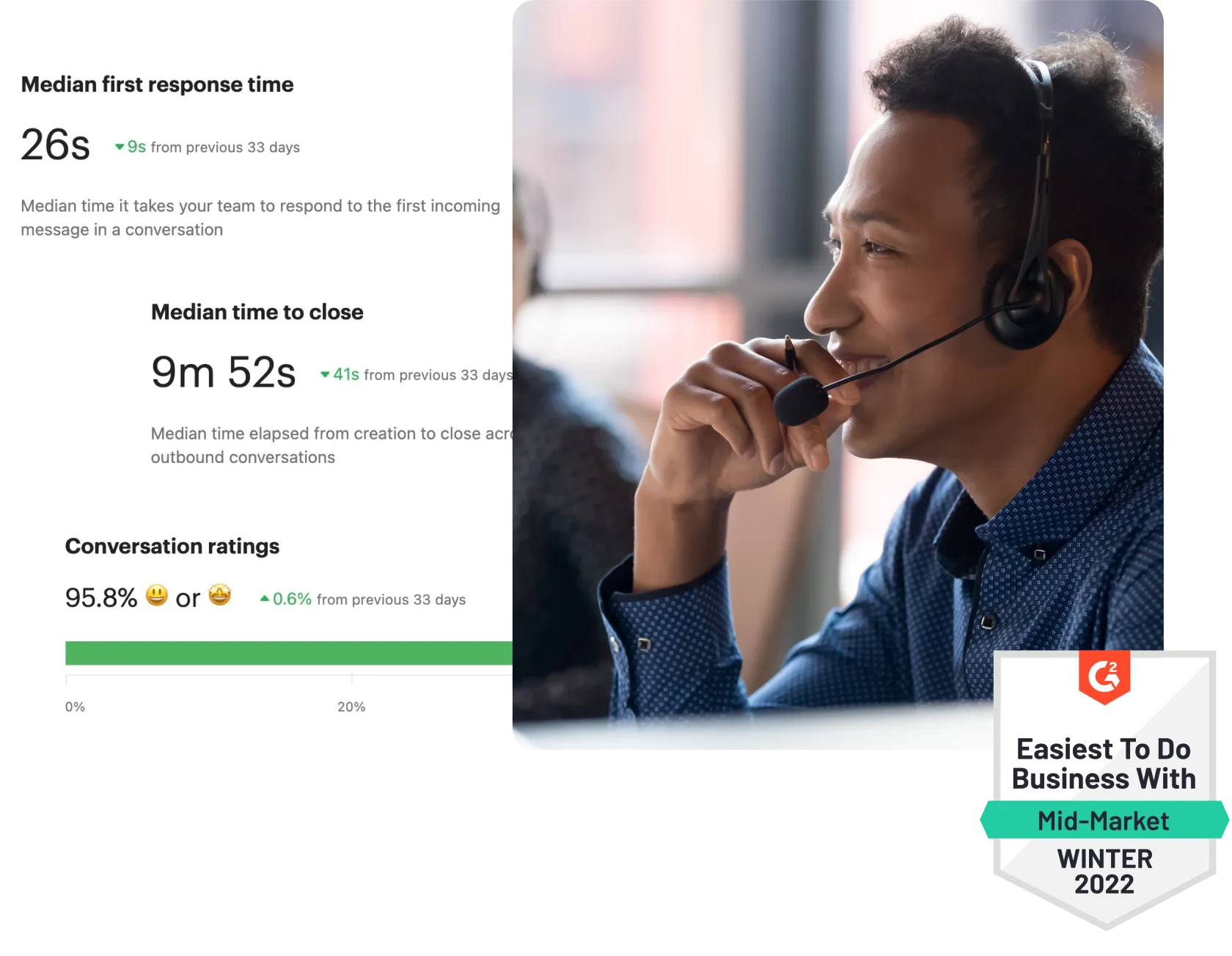 screen shots of Accelevents user-friendly in-person, virtual and hybrid event platform for any company size illustrating functionality which is also explained in knowledge base articles